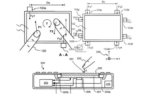 Nokia. multi-touch