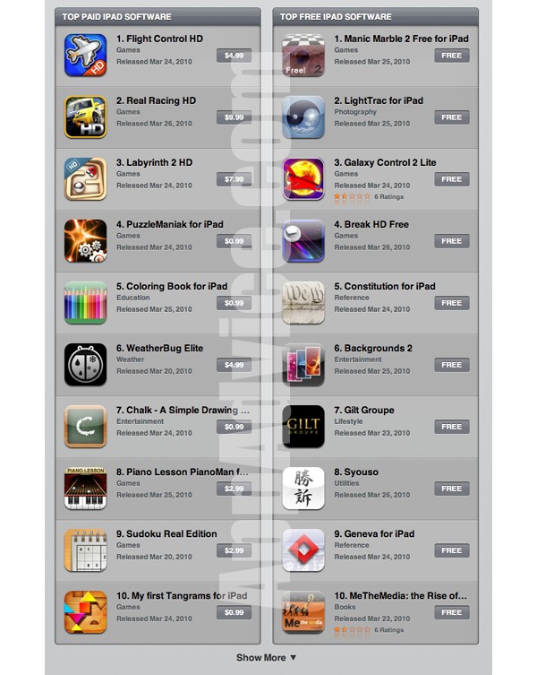 Apple iPad, App Store