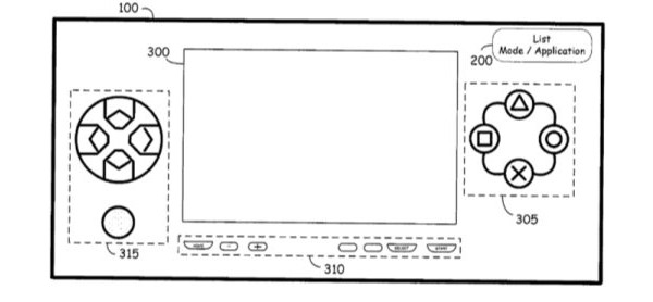 cellphone, psp phone, psp, game console, display, touchscreen, patent, SE, Sony Ericsson,  ,  ,  