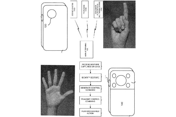 Sony Ericsson, sonyericsson, SE, cameraphone, patent, ,  , , 