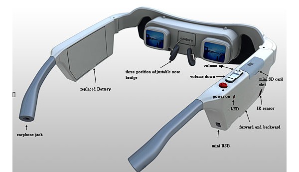 Qingbar GP300, saibex, sv320, video glasses