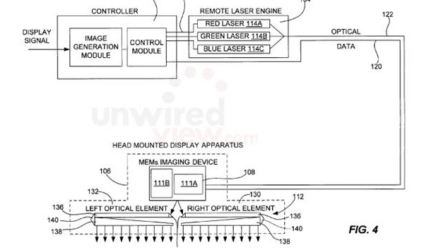 Apple, head display, -