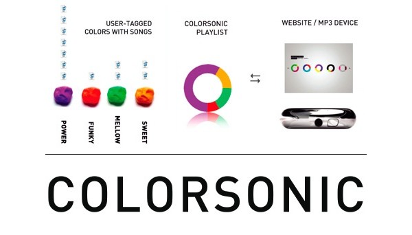   Colorsonic