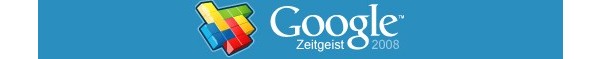 Google, Zeitgeist 2008, Russia, 