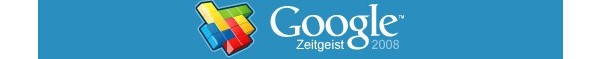 Google, Zeitgeist 2008, Russia, 