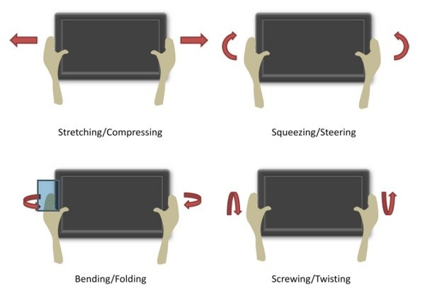 Microsoft, force sensitivity, Samsung UMPC