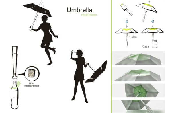 Umbrella Recollector