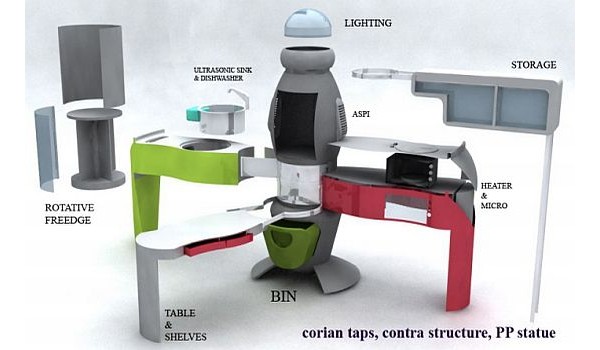 концепты, промышленный дизайн, Electrolux Design Lab Competition,  Electrolux, Claytronics
