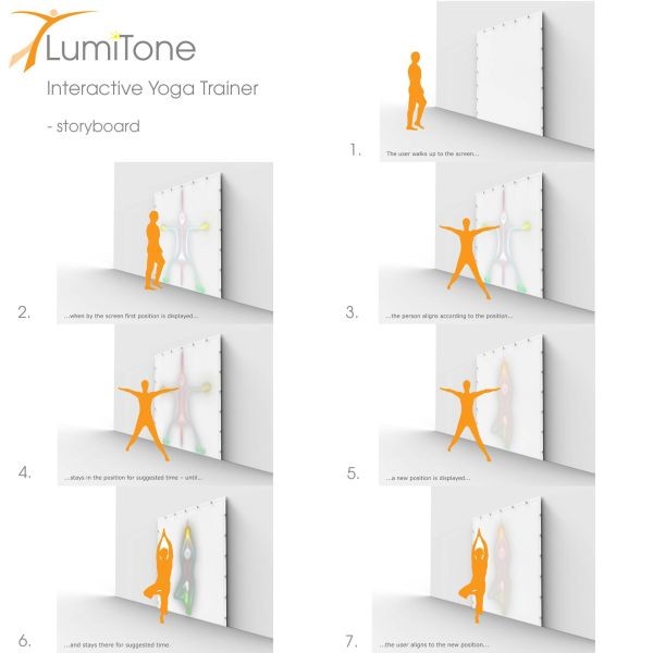 LumiTone-Interactive Yoga