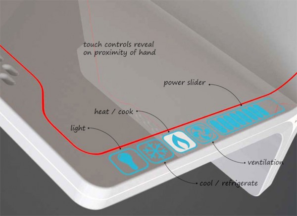 Electrolux Elements, Mathew Gilbride