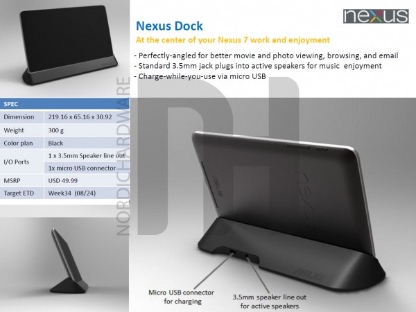 Asus, Nexus 7, аксессуары