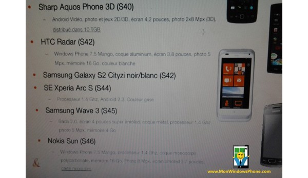 Nokia, Windows Phone, Mango, Sun