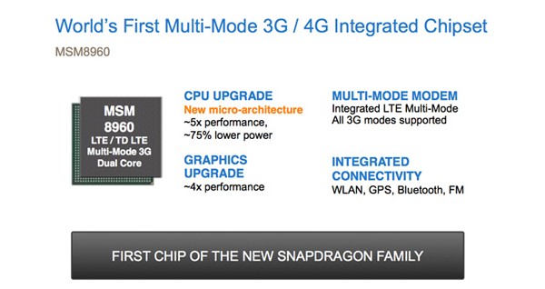 Qualcomm, Snapdragon, Krait, Microsoft, Windows 8, ARM