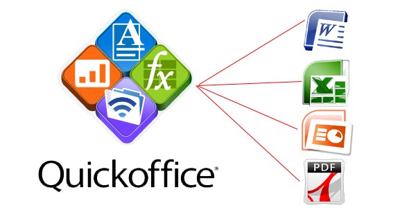 QuickOffice, 