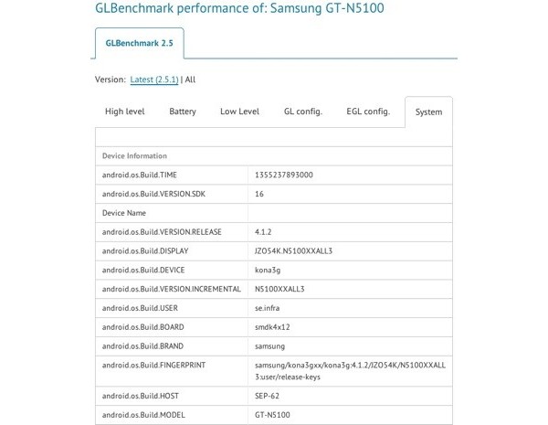 Samsung, Galaxy Note GT-N5100, 