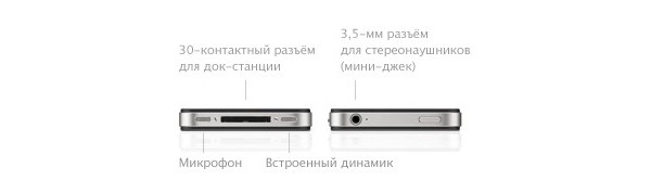 Apple, iPhone 5, 3,5