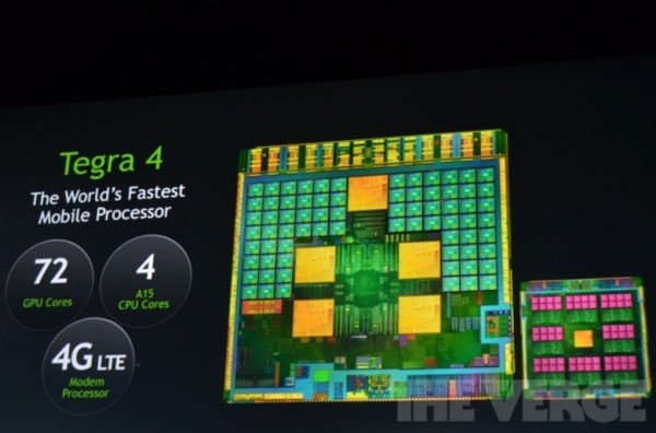 Nvidia, Tegra 4, Cortex-A15