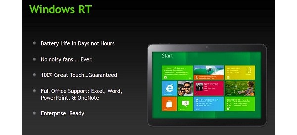 Microsoft, Windows RT, 