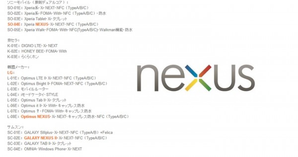 Google, Nexus, 