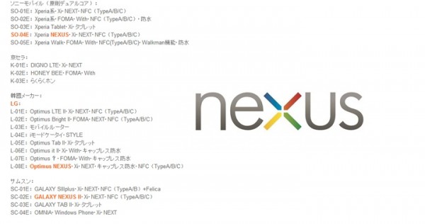 Google, Nexus, смартфон