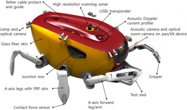 Crabster, CR200, робот