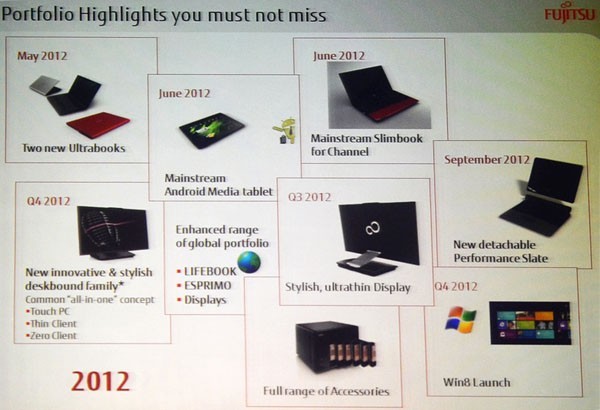 Fujitsu, Windows 8, Microsoft