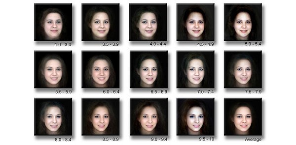 face, girl, woman, average, internet, flickr, rating, рейтинг, красота, лица, девушки