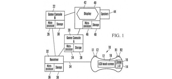 Sony запатентовала загадочный универсальный игровой контроллер