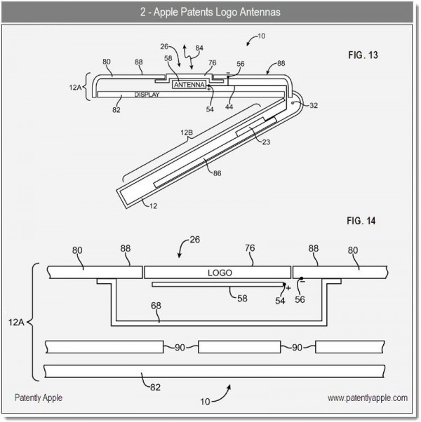 Apple, inventions, patents, , 
