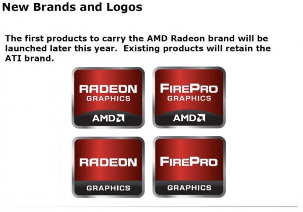 AMD, ATI, Radeon